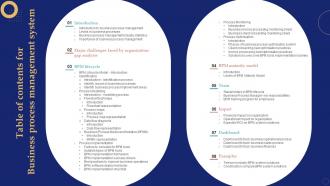 Table Of Contents For Business Process Management System Ppt Slides Background Image