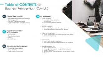Table Of Contents For Business Reinvention Ppt Background