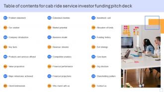 Table Of Contents For Cab Ride Service Investor Funding Pitch Deck