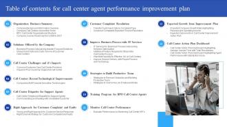 Table Of Contents For Call Center Agent Performance Improvement Plan Ppt Slides Icons