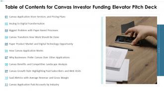 Table Of Contents For Canvas Investor Funding Elevator Pitch Deck