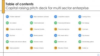 Table Of Contents For Capital Raising Pitch Deck For Multi Sector Enterprise