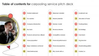 Table Of Contents For Carpooling Service Pitch Deck