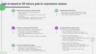 Table Of Contents For CDP Software Guide For Comprehensive Database MKT SS V