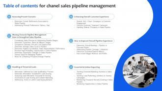 Table Of Contents For Chanel Sales Pipeline Management Ppt Powerpoint Presentation File Icon