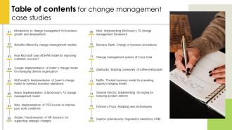 Table Of Contents For Change Management Case Studies CM SS