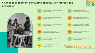 Table Of Contents For Change Management Consulting Proposal For Merger And Acquisition