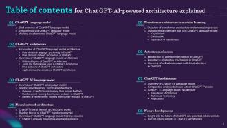 Table Of Contents For Chat Gpt Ai Powered Architecture Explained ChatGPT SS