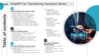 Table Of Contents For ChatGPT For Transitioning Insurance Sector ChatGPT SS V