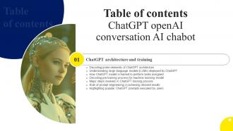 Table Of Contents FOR ChatGPT OpenAI Conversation AI Chabot ChatGPT CD V