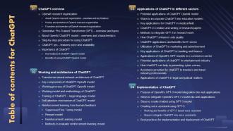 Table Of Contents For Chatgpt Ppt Powerpoint Presentation File Professional