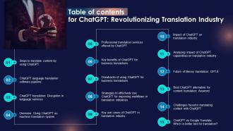 Table Of Contents For Chatgpt Revolutionizing Translation Industry ChatGPT SS