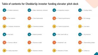 Table Of Contents For Cheddarup Investor Funding Elevator Pitch Deck