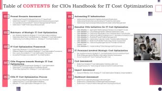 Table Of Contents For CIOS Handbook For IT Cost Optimization
