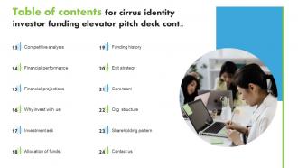 Table Of Contents For Cirrus Identity Investor Funding Elevator Pitch Deck Downloadable Content Ready