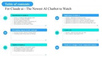 Table Of Contents For Claude AI The Newest AI Chatbot To Watch AI SS V