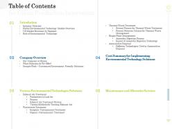 Table of contents for clean production innovation clean production innovation ppt model