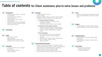 Table Of Contents For Client Assistance Plan To Solve Issues And Problems Strategy SS V