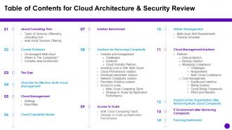 Table Of Contents For Cloud Architecture And Security Review