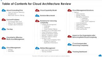 Table Of Contents For Cloud Architecture Review Ppt Powerpoint Presentation File Templates