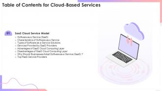Table Of Contents For Cloud Based Services Ppt Visual Aids Inspiration