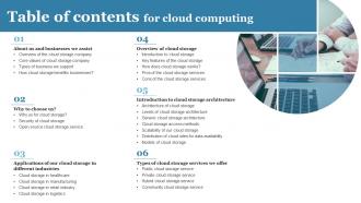Table Of Contents For Cloud Computing Ppt Powerpoint Clipart Portrait