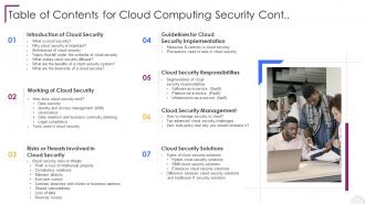 Table Of Contents For Cloud Computing Security Cont Ppt Formates