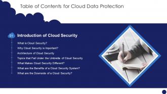 Table Of Contents For Cloud Data Protection Ppt Demonstration