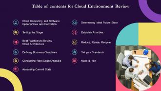 Table Of Contents For Cloud Environment Review Ppt Infographic Template Deck