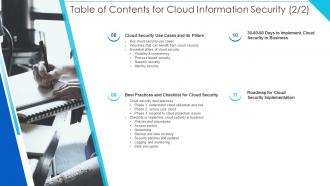 Table Of Contents For Cloud Information Security