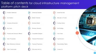 Table Of Contents For Cloud Infrastructure Management Platform Pitch Deck