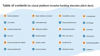 Table Of Contents For Cloud Platform Investor Funding Elevator Pitch Deck
