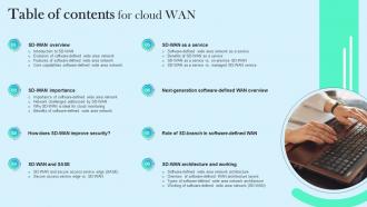 Table Of Contents For Cloud WAN Ppt Infographics