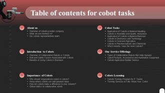 Table Of Contents For Cobot Tasks Ppt File Infographic Template