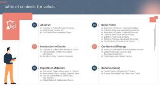 Table Of Contents For Cobots Ppt Powerpoint Presentation File Layout Ppt Slides Backgrounds
