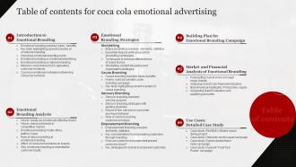 Table Of Contents For Coca Cola Emotional Advertising Ppt Pictures Mockup