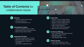 Table Of Contents For Collaborative Robots Ppt Show Background Designs