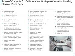 Table of contents for collaborative workspace investor funding elevator pitch deck ppt topics