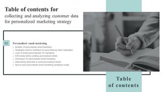 Table Of Contents For Collecting And Analyzing Customer Data For Personalized Marketing Strategy
