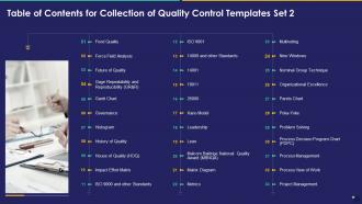Table Of Contents For Collection Of Quality Control Templates Set 2