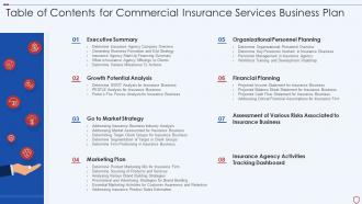 Table of contents for commercial insurance services business plan