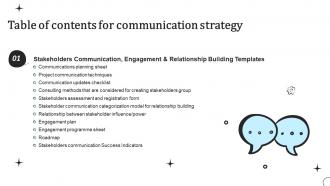 Table Of Contents For Communication Ppt Grid