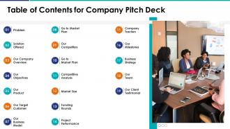 Table Of Contents For Company Pitch Deck Ppt Powerpoint Presentation Model