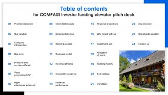 Table Of Contents For Compass Investor Funding Elevator Pitch Deck