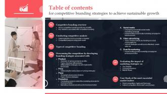 Table Of Contents For Competitive Branding Strategies To Achieve Sustainable Growth