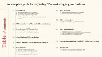 Table Of Contents For Complete Guide For Deploying CPA Marketing To Grow Business Ppt Grid
