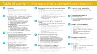 Table Of Contents For Complete Guide To Commercial Banking Activities Fin SS V
