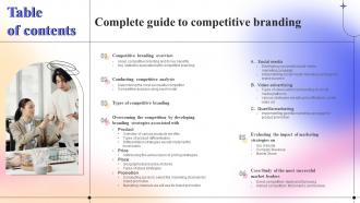 Table Of Contents For Complete Guide To Competitive Branding Ppt Outline Graphics Design