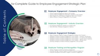 Table Of Contents For Complete Guide To Employee Engagement Strategic Plan