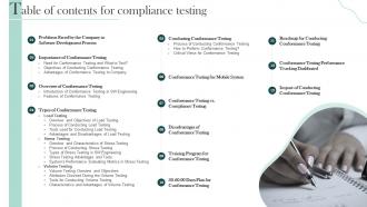 Table Of Contents For Compliance Testing Ppt Show Graphics Pictures